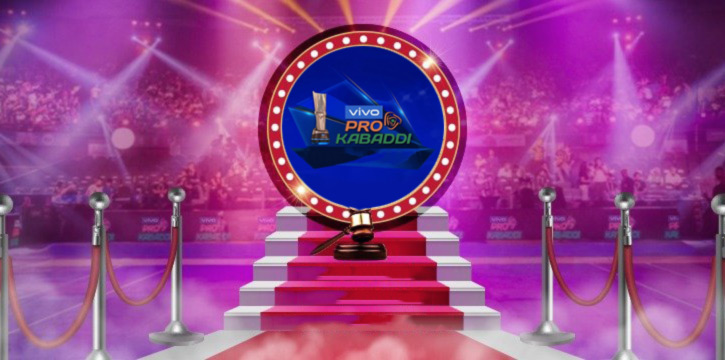The Pro Kabaddi League and Auction